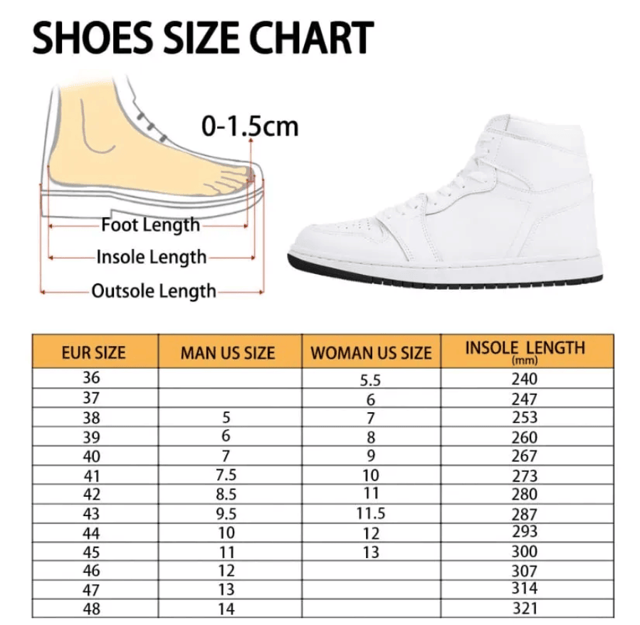 Air Jordan 1 High HCT APT ALCR 02102610
